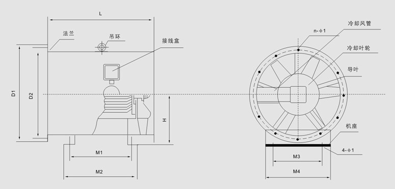 湖南中嵐中泰機(jī)電設(shè)備有限公司,湖南消防排煙風(fēng)機(jī)銷售,離心通風(fēng)機(jī)銷售,油煙過濾器生產(chǎn) 湖南中嵐中泰機(jī)電設(shè)備有限公司,湖南消防排煙風(fēng)機(jī)銷售,離心通風(fēng)機(jī)銷售,油煙過濾器生產(chǎn)