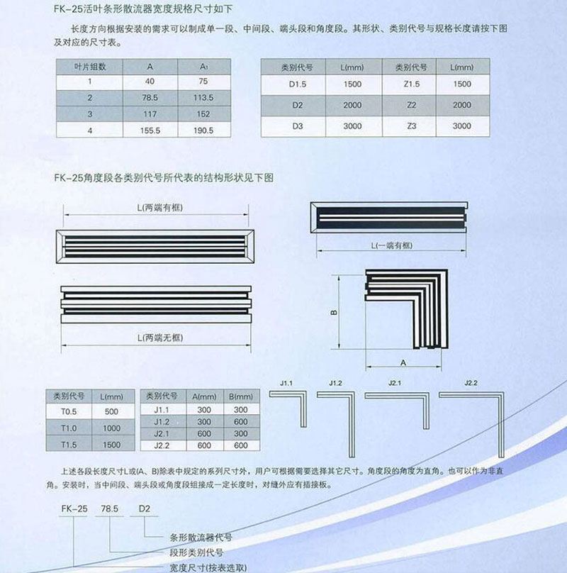 湖南中嵐中泰機電設(shè)備有限公司,湖南消防排煙風(fēng)機銷售,離心通風(fēng)機銷售,油煙過濾器生產(chǎn) 湖南中嵐中泰機電設(shè)備有限公司,湖南消防排煙風(fēng)機銷售,離心通風(fēng)機銷售,油煙過濾器生產(chǎn)